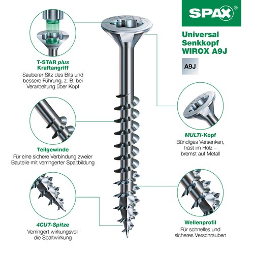 Spanplattenschrauben spax - spanplattenschrauben,