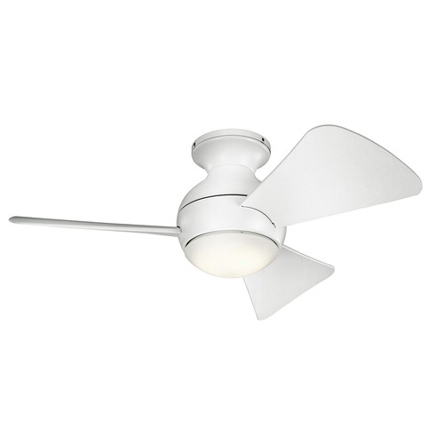 Deckenventilator mit