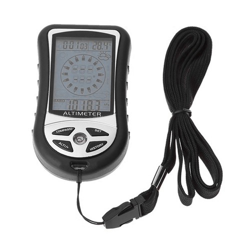 Multifunktionaler digitaler - multifunktionaler,