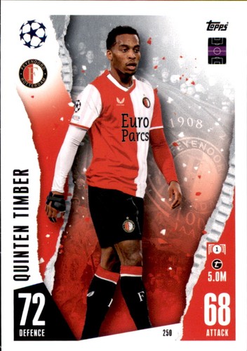 Champions league 2023 - champions,