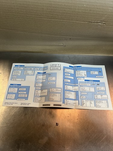 Vintage dbase handbook - vintage,