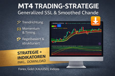 MT4 Trading Strategy –