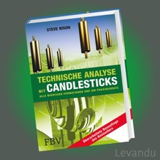 TECHNISCHE ANALYSE MIT