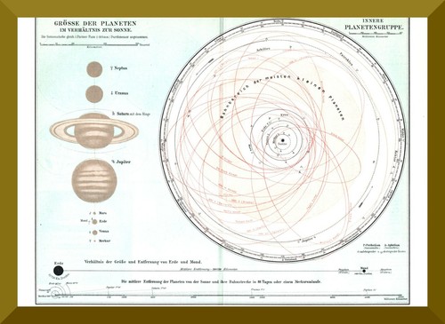 Planetensystem histor karte - planetensystem,