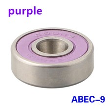 Profiqualität ABEC7ABEC9