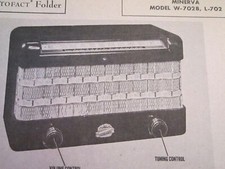MINERVA W-702B & L-702 RADIO