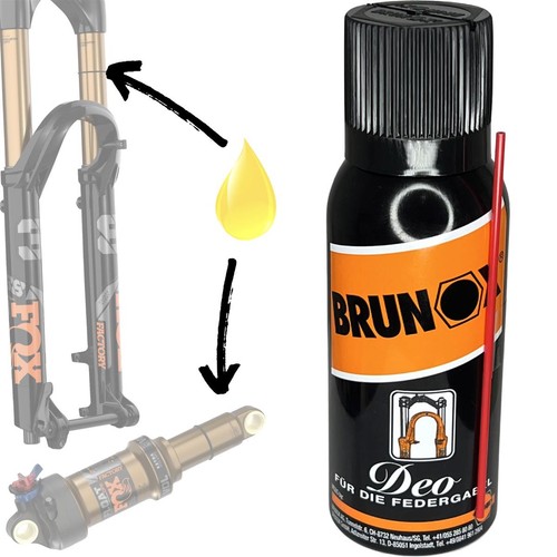 Brunox deo service wartung - brunox,