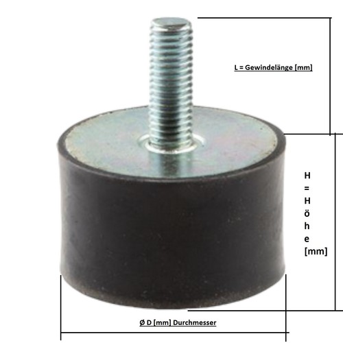 Gummipuffer typ edelstahl - gummipuffer, d