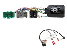 Connects2 Lenkradadapter für