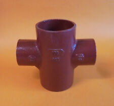 SML Abzweig Kreuzabzweig