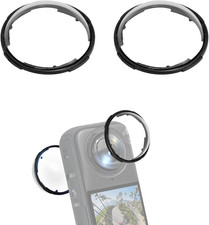 Panoramakamera Linsenschutz