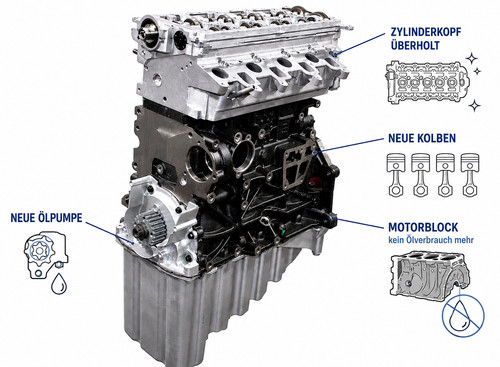 Motor ckt tdi vw - motor, 2.0