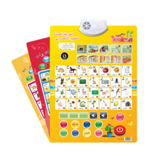 Arabisch mit Lernposter lernen