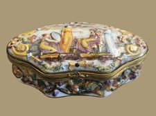 Antike CAPODIMONTE Porzellan