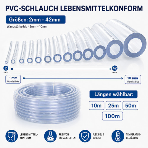 Pvc schlauch aquariumschlauch - schlauch,