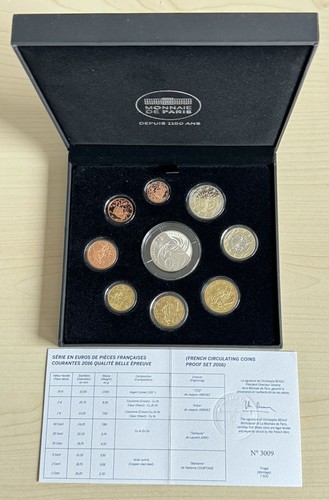 Kms euro frankreich - 13,88,