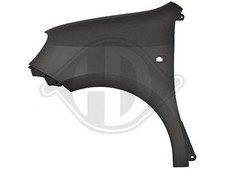 Kotflügel links für Renault