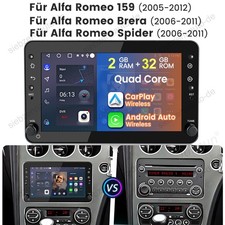 Dab autoradio android 15 - dab+,