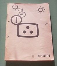 Bedienungsanleitung für Philips matchline TV    