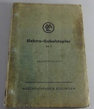 Ersatzteilliste