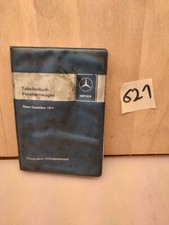 Mercedes benz original - mercedes,