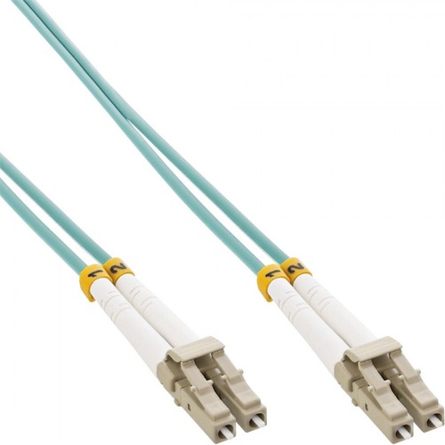 Inline lwl duplex - inline®,