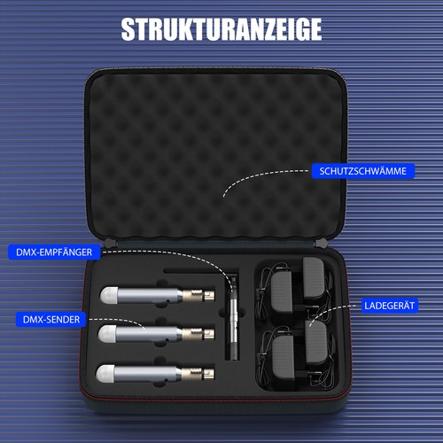 Wireless dmx512 - 2.4g,
