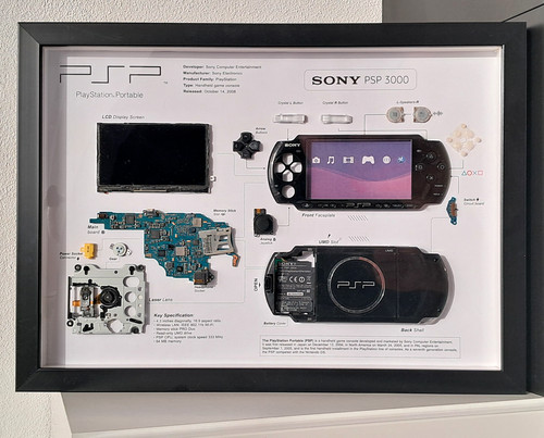 Sony psp 3000 konsole teardown - psp,