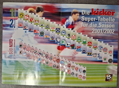Kicker sportmagazin - kicker,
