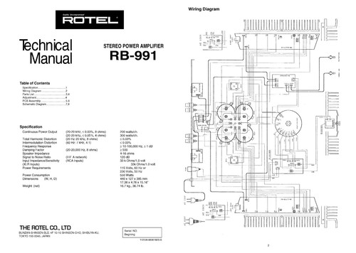 Service manual anleitung - service, manual-anleitung