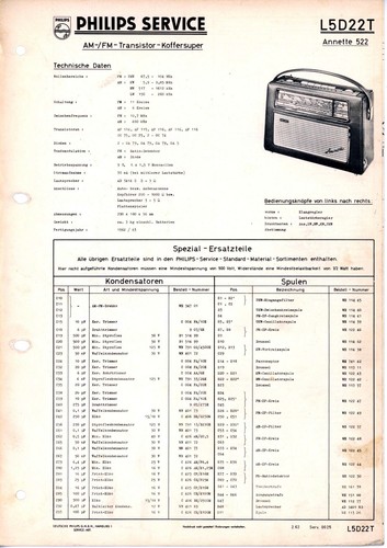 Philips service manual - philips,