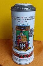 Bierkrug, 700 Jahre Braurechte