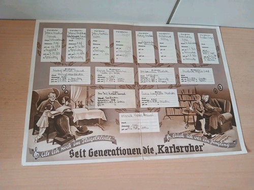 Meine ahnentafel 1796 - -, 1904