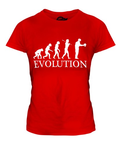 Airbrush evolution des - airbrush,