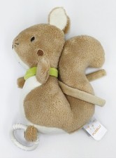 Pusblu drogerie - dm,