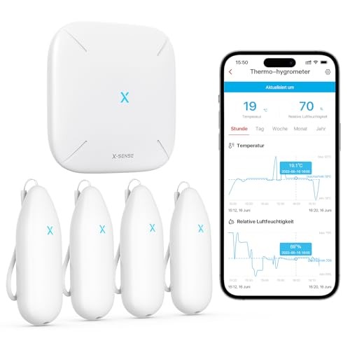 Sense wlan thermo - x-sense,