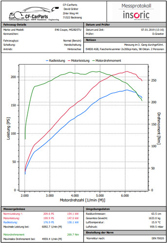 Bmw m52b25tu siemens ms42 - siemens, ms42.0