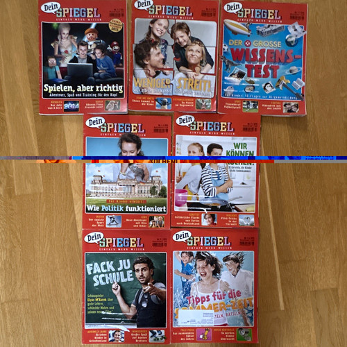 Dein spiegel - dein,