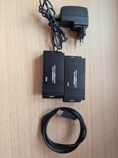 HDMI CAT HDBaseT USB KVM