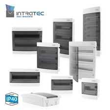 Unterputz Sicherungskasten