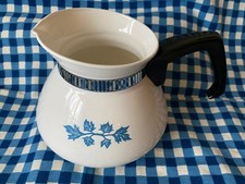 Pyroflam Netherlands PF -71