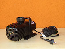 Jebao CM-18000 ECO Filter und Bachlaufpumpe