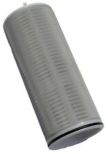 CONEL CLEAR Ersatzfilterelement (Btl. 2 St.) Kerzenfilter