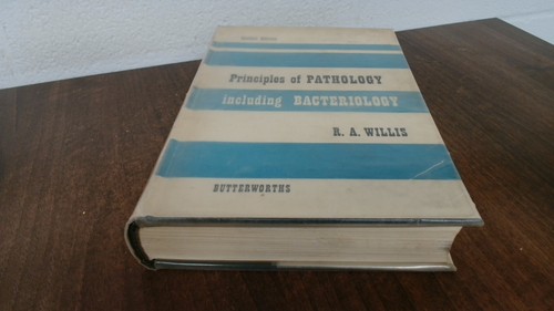 The principles of - principles,