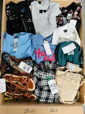 Second Hand Großhandel Restposten Kleidung Mischpaket