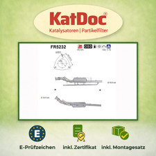 ✅ Ruß-Partikelfilter Land