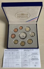 Circulated Coin Set 13.88