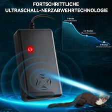 ⭐ Marderschreck mit Stecker 50m² Marderabwehr Ultraschall Dachboden Haus Garage