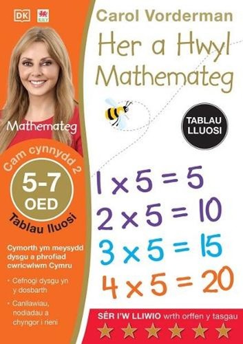 Her hwyl mathemateg tablau - hwyl,