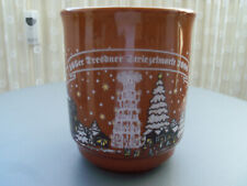 Glühweintasse "Edition Jahr 2000" Striezelmarkt" Dresden